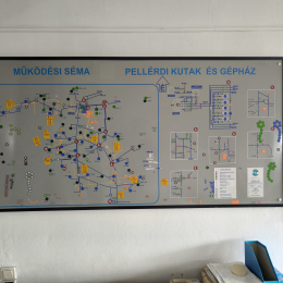 Bonnyai Zsolt - Tettye Forrásház Zrt.