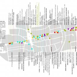 b2 Transzdiszciplináris Szakkollégium